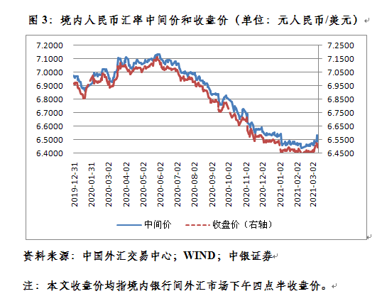 币人民币收藏价格_币人民币的币_1usdt相当于多少人民币