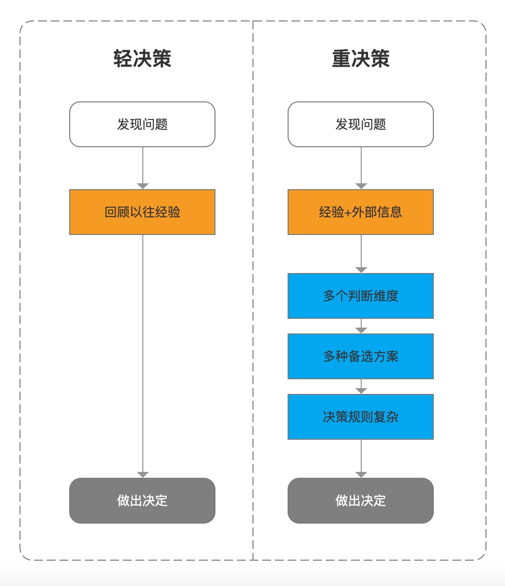 牛仔策略手机游戏推荐_牛仔游戏_手机牛仔策略游戏