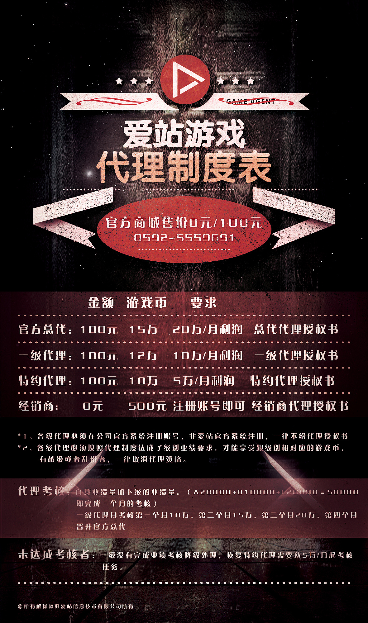 代理手机游戏需要什么资质_手机游戏怎么做代理_代理手机游戏要多少钱