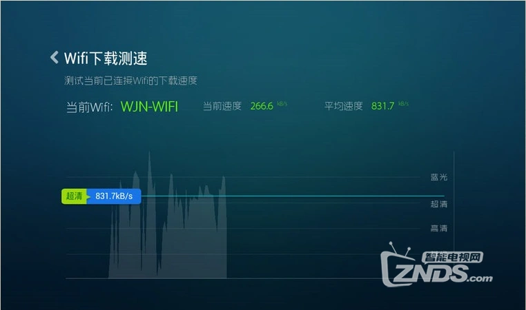 手机网速对游戏有影响吗_手机网络会影响游戏帧数吗_网速影响游戏帧数吗