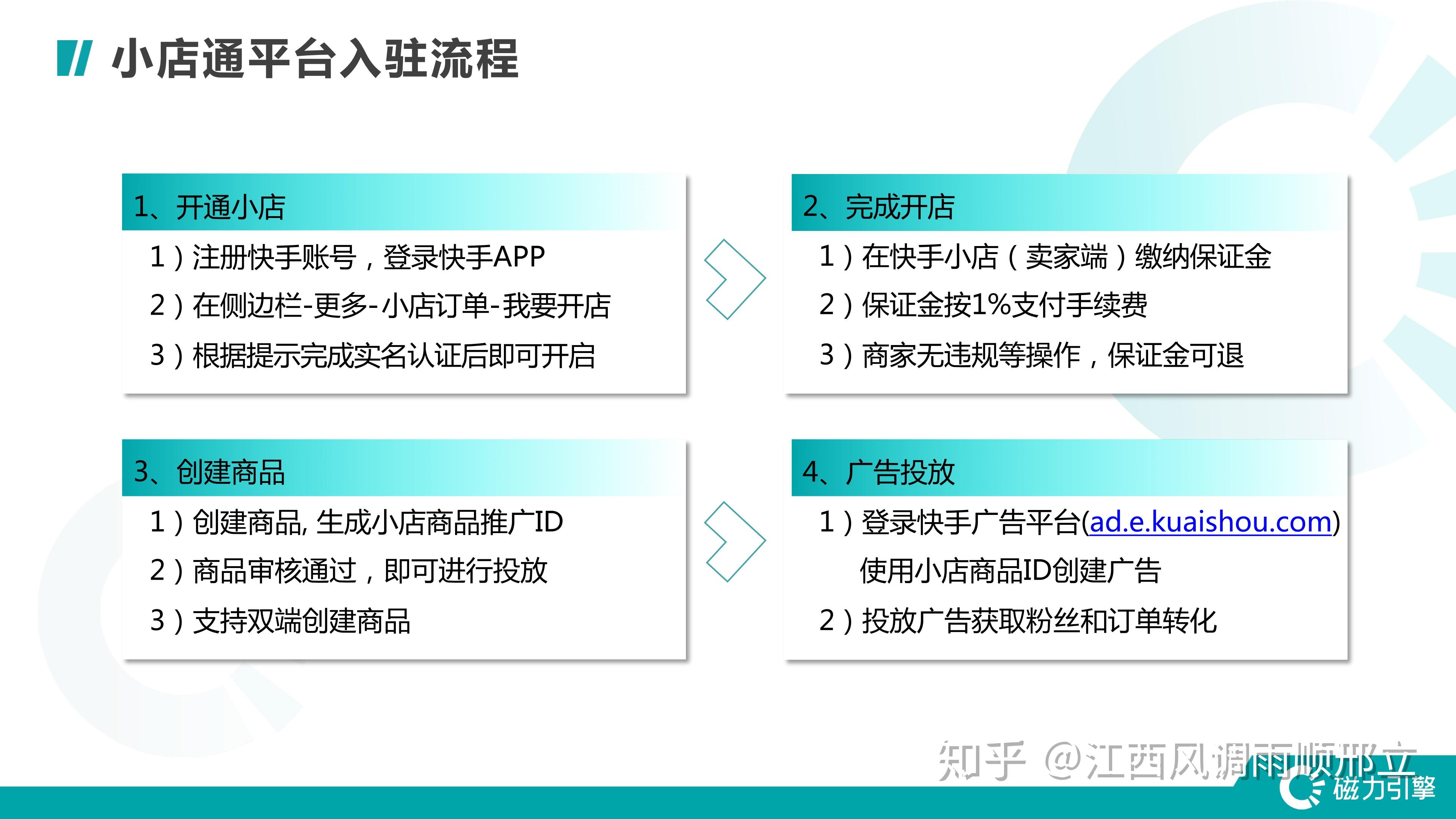 怎么关闭快手小店_关闭快手小店对账号有影响吗_小店关闭快手怎么关闭