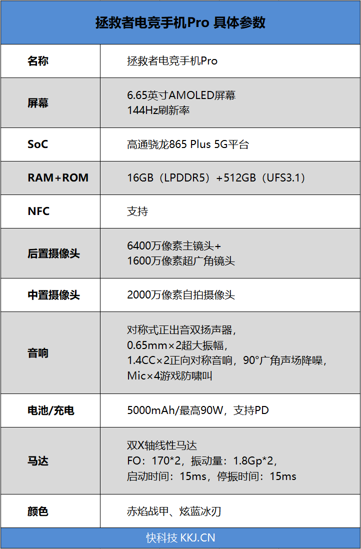 正品便宜游戏手机_便宜的手机游戏_正品便宜手机游戏有哪些