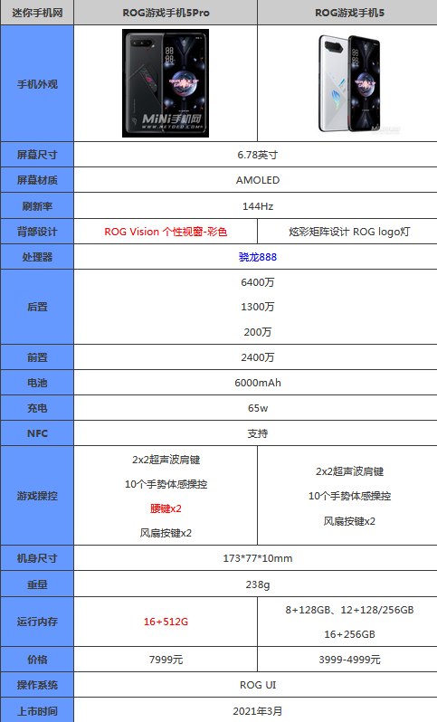 正品便宜游戏手机_便宜的手机游戏_正品便宜手机游戏有哪些