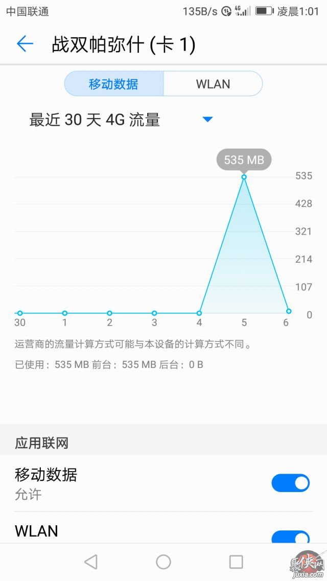 手机上玩游戏流量多少够用_手机流量玩游戏费流量吗_手机流量打游戏
