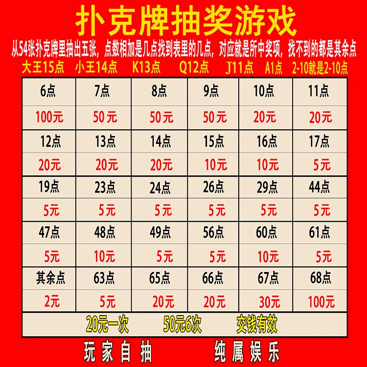 游戏抽奖类手机小程序_游戏抽奖类手机小游戏推荐_手机游戏抽奖类小游戏