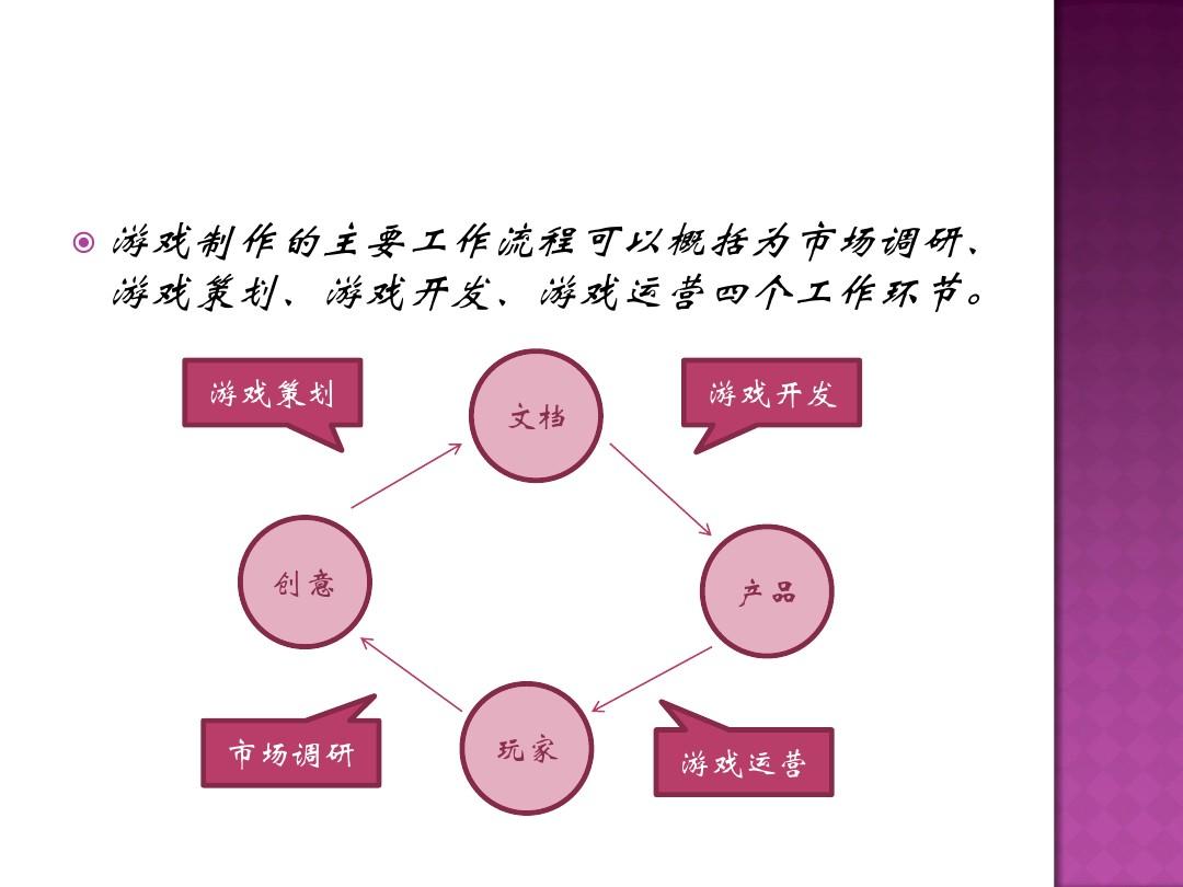 手机游戏国家该管管了_手机游戏的监管部门_手机游戏归那个部门管