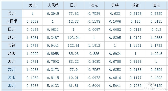 钱包币是啥_数字人民币提示钱包状态异常_tp钱包如何显示人民币