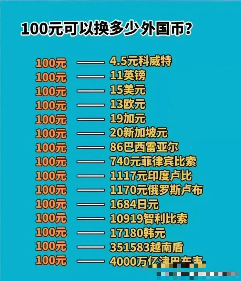 tp钱包如何显示人民币_钱包币是啥_数字人民币提示钱包状态异常
