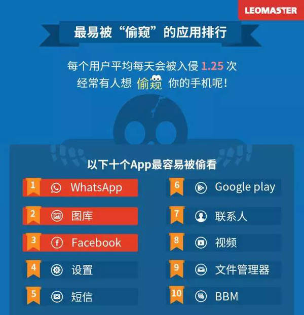 链接中文怎么转化_链接中文加密_telegreat中文链接