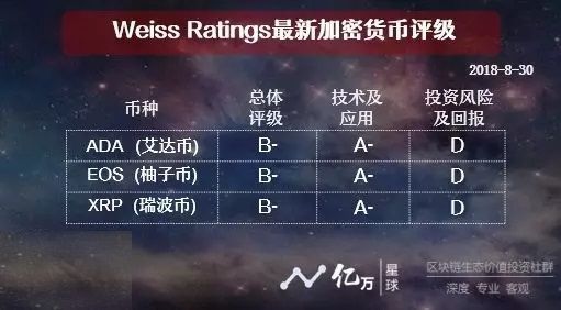 imtoken提示风险的币_imtoken的币突然被转出_imtoken钱包风险