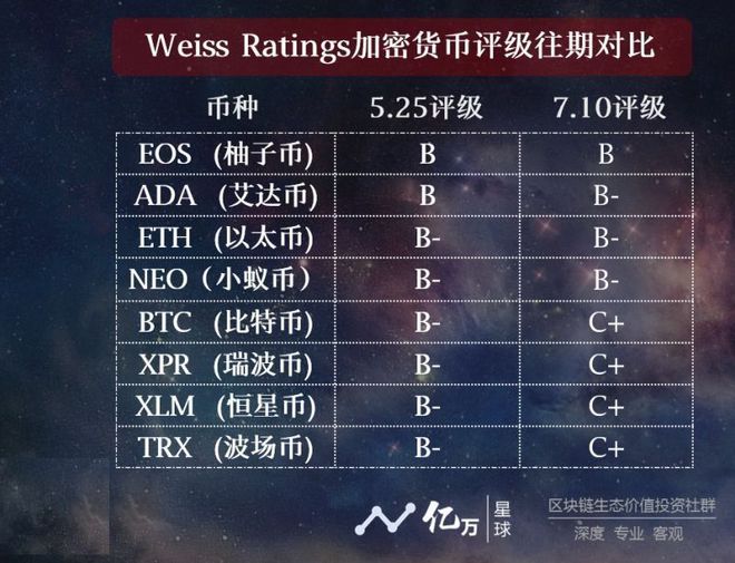 imtoken提示风险的币_imtoken的币突然被转出_imtoken钱包风险