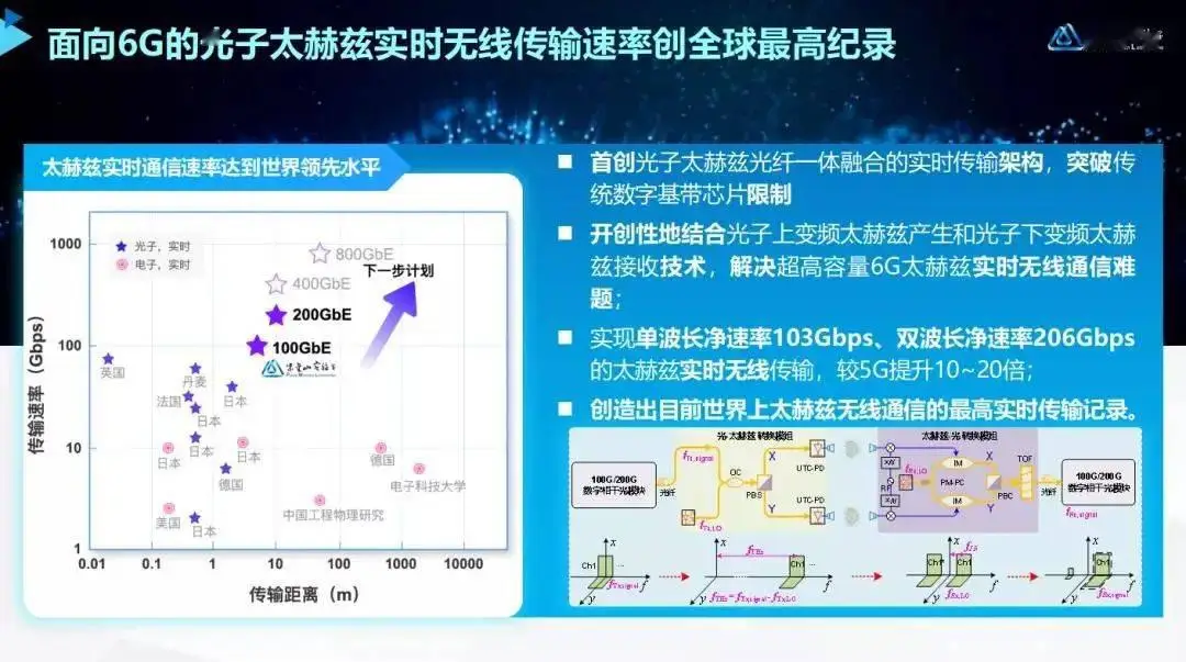 websocket教程_教程手工_教程视频