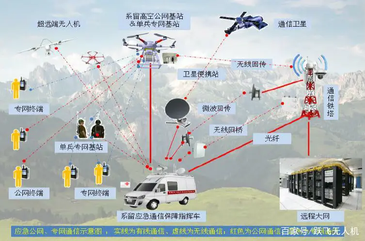 教程手工_教程视频_websocket教程