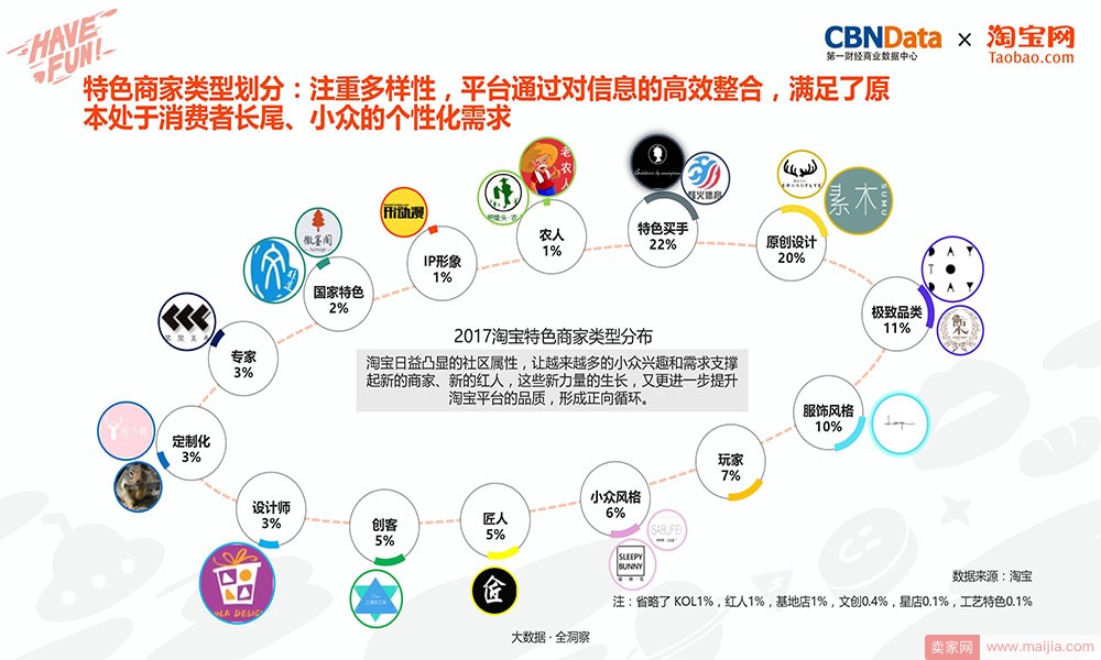 淘宝平台在哪里找得到_淘宝平台_淘宝平台联系方式