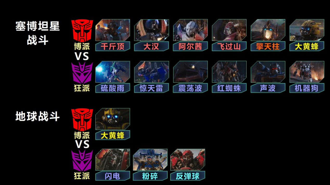 变形观看中文青春记免费版全集_青春变形记中文版免费观看_变形观看中文青春记免费版下载