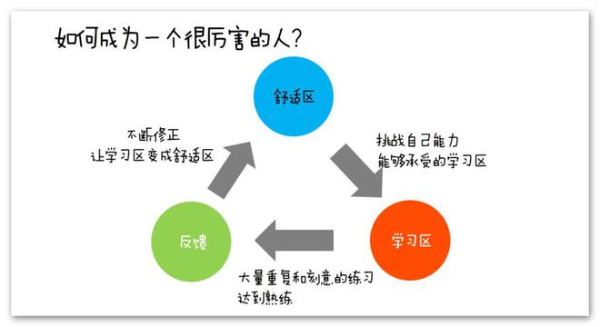 洛亚奥特曼奥特曼_洛亚传说_亚洛斯