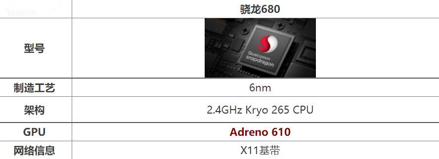 骁龙天玑哪个好_骁龙天玑对比_骁龙768g相当于天玑多少