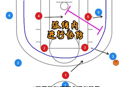 手机游戏关于球的_手球游戏手机版_球类手机小游戏