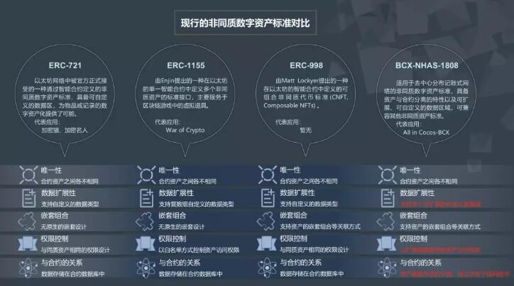 苹果下载手机号怎么改_苹果手机下载imtoken_苹果下载手机管家有用吗