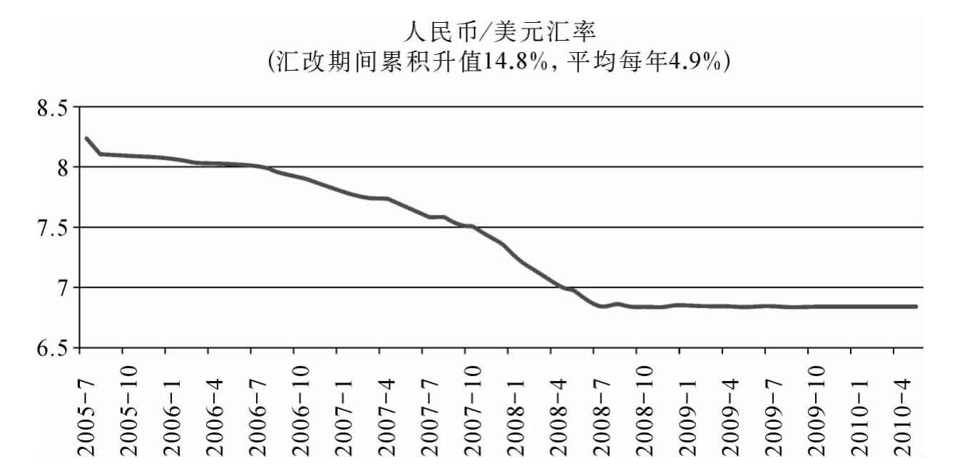 Tp钱包怎么样看走势图_钱包图_钱包动态图表情包