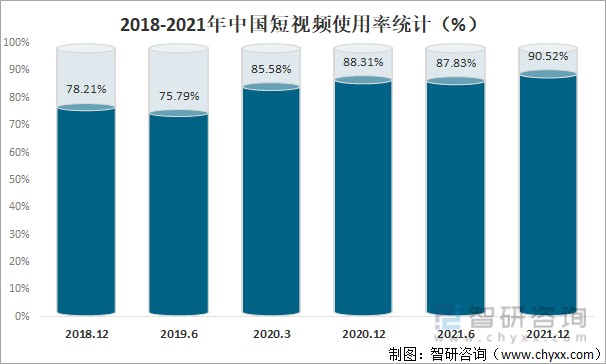 短视频带货推广标题怎么写_什么叫短视频推广标题_短视频推广标题什么意思