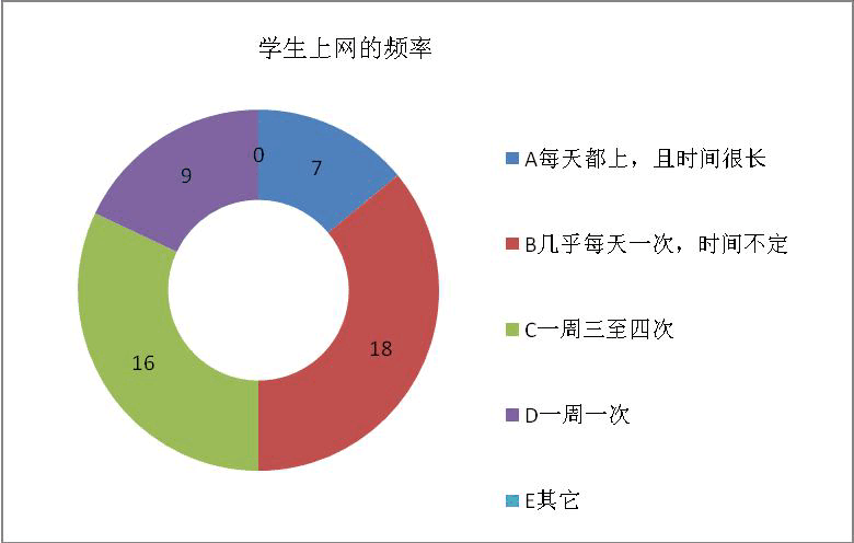正在公测的手机游戏_公测手机游戏推荐_公测的手机游戏