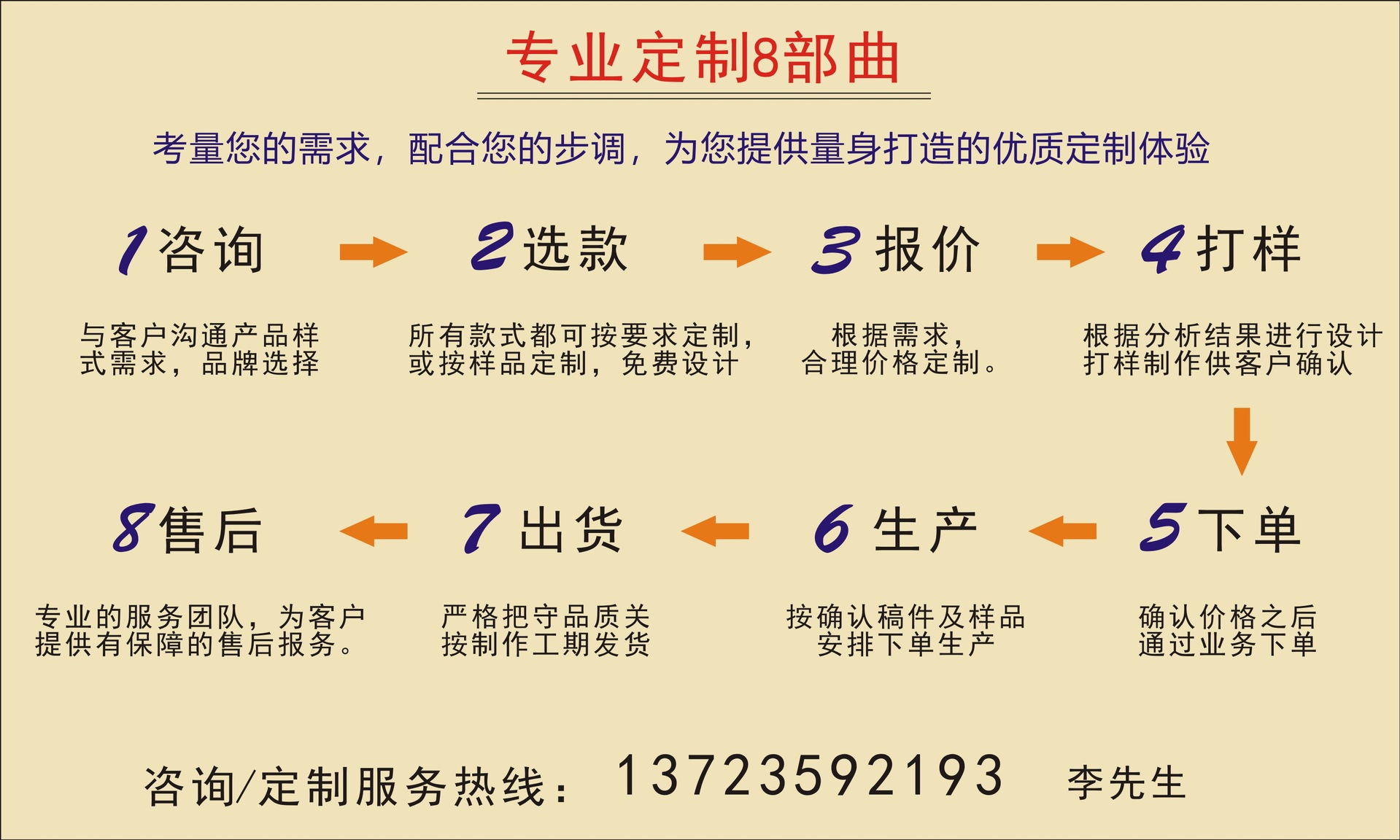 手机网游如何加盟游戏_网游加盟项目_网游加盟手机游戏赚钱吗