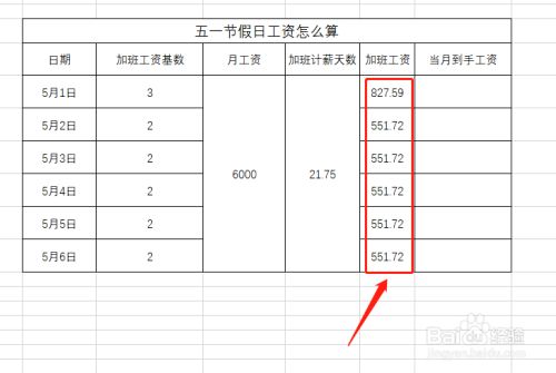 五一假期加班有几天三倍工资-五一假期加班工资计算，怎样合理安