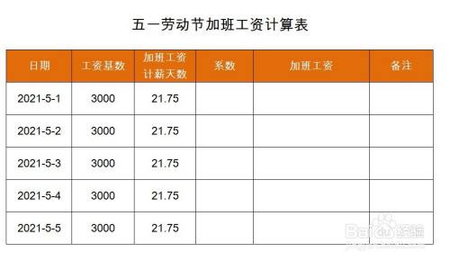五一放假加班工资_五一假期加班有几天三倍工资_五一假期工资加班天有工资吗