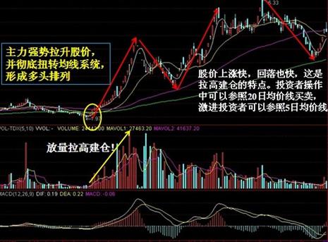 白金终局漫画_白金终局丑男控制是第几集_白金终局