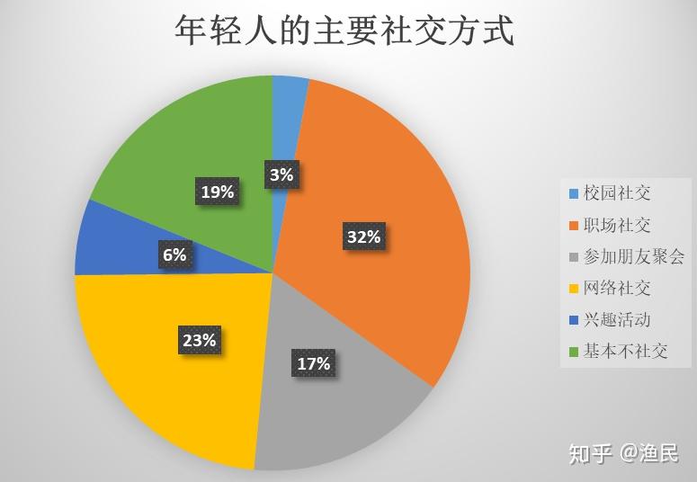朋友玩的手机游戏_手机好友游戏_手机游戏 朋友