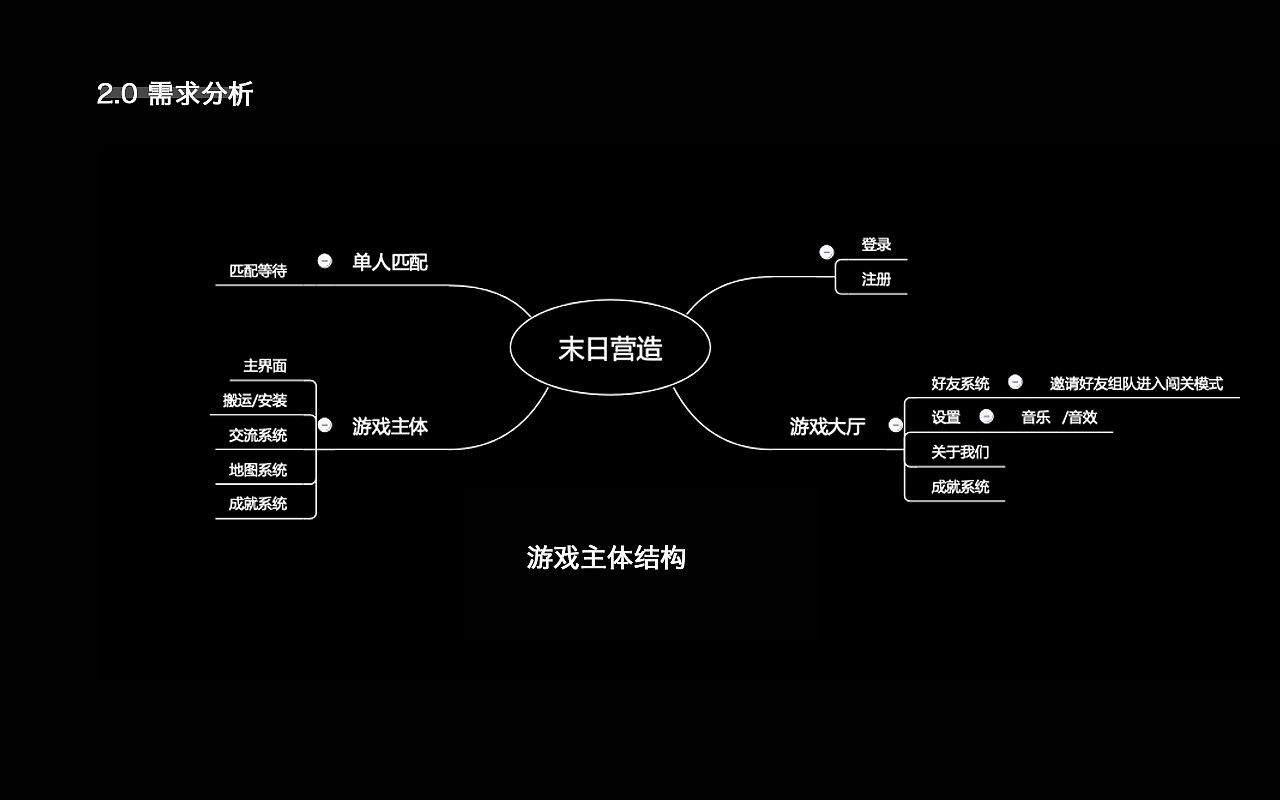 手机游戏多元密码-手机游戏新时代：多元化玩法促进社交互动