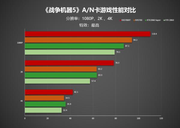 手机游戏哪个游戏画面真实_游戏真实画面手机版_游戏真实画面手机推荐