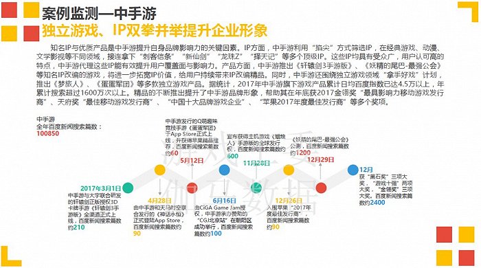 游戏视野_手机游戏视野_手游视野调整器