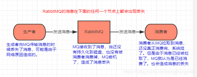 介绍咖啡的ppt_介绍咖啡店的简介范文_kafka介绍