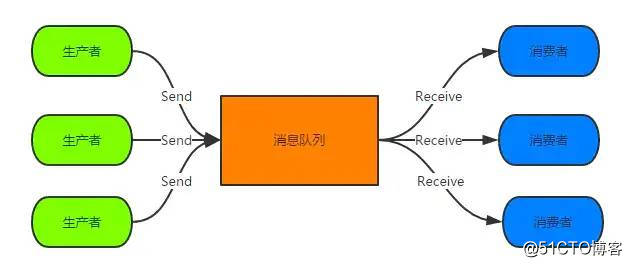 介绍咖啡的ppt_kafka介绍_介绍咖啡店的简介范文