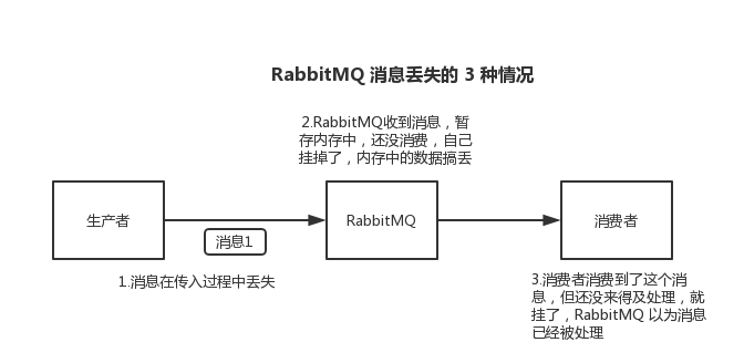 介绍咖啡店的简介范文_kafka介绍_介绍咖啡的ppt