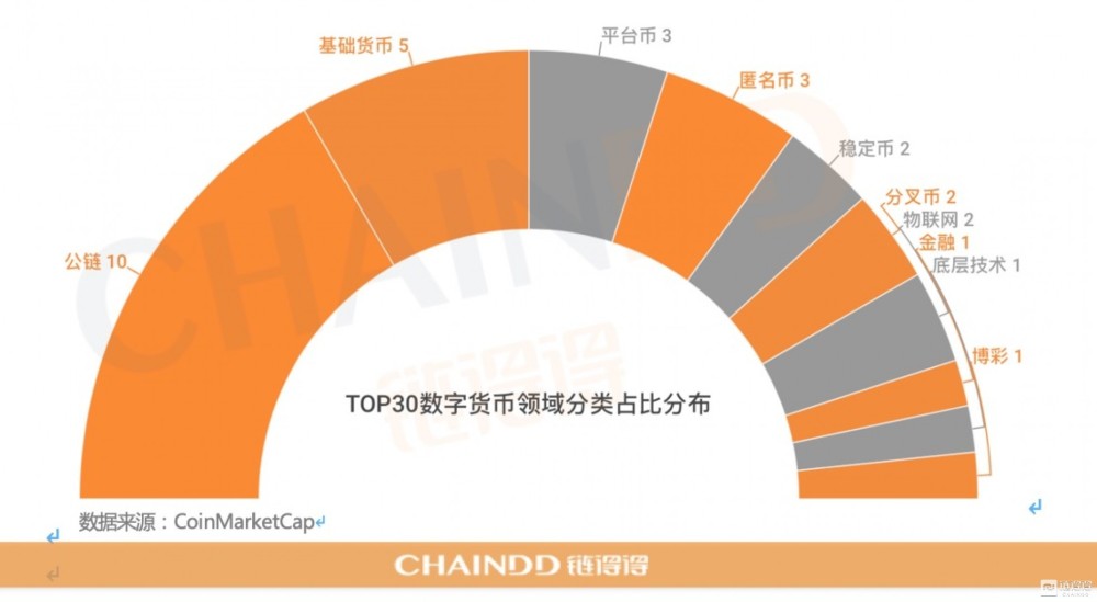 爱藏评级币查询_imtoken查询多少币_ngc官网评级币查询
