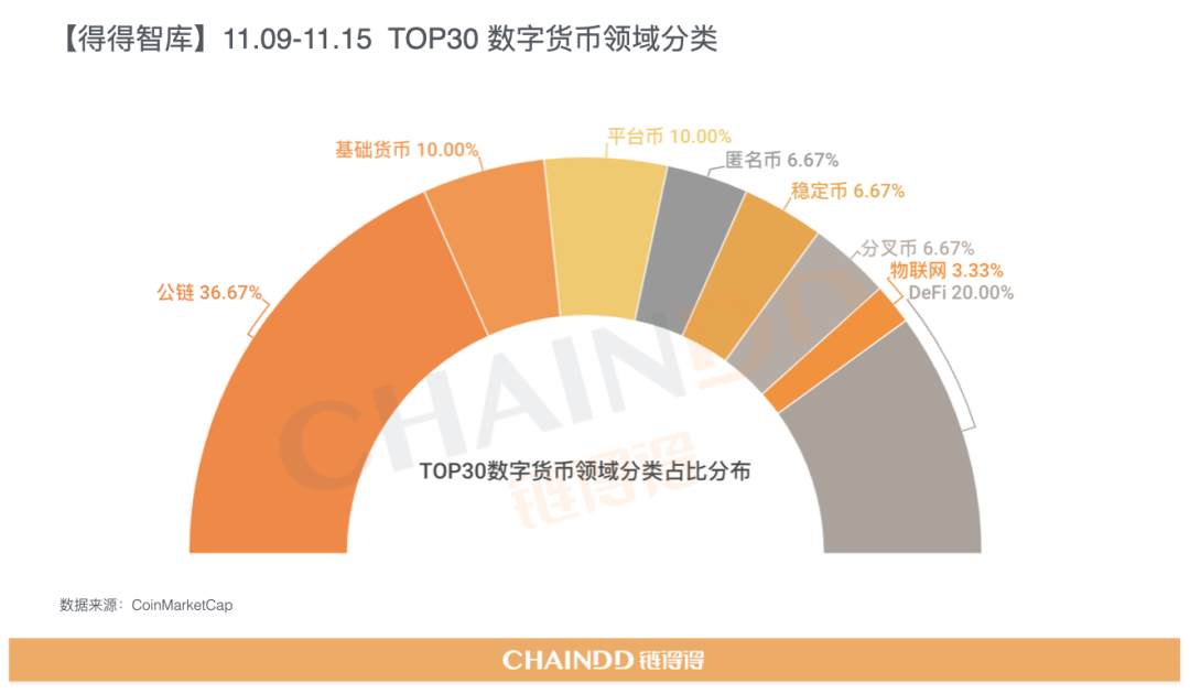 imtoken查询多少币_ngc官网评级币查询_爱藏评级币查询