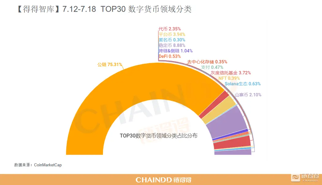 ngc官网评级币查询_imtoken查询多少币_爱藏评级币查询