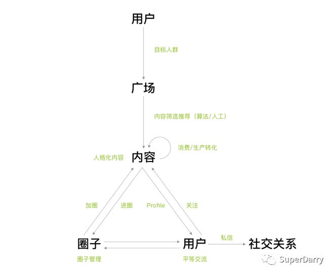 安装互传_传安装包的软件_传安装包到小米电视