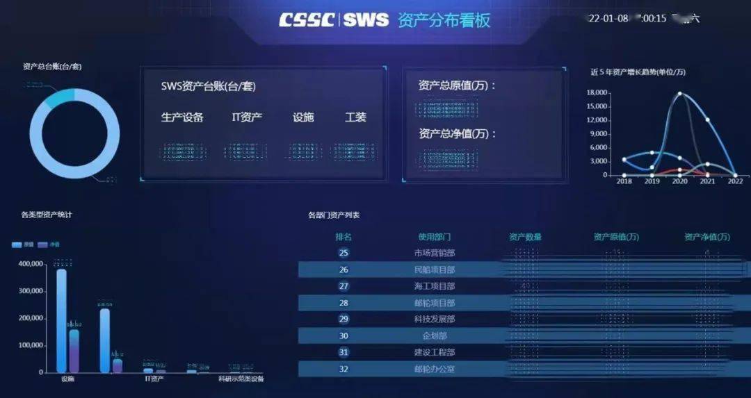 发公司是什么意思_imtoken是什么公司发_发公司是发整个月工资吗