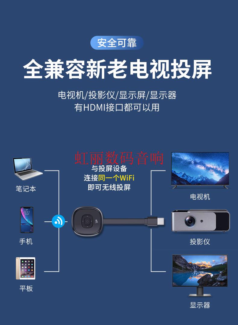 电视如何投影苹果手机屏幕_苹果投放到电视上_如何投屏到电视机苹果