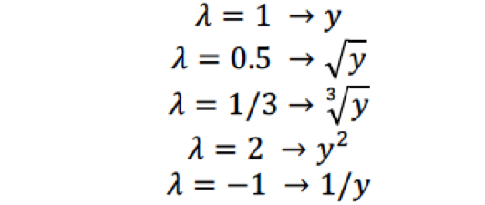 函数作用域是什么_pow函数python作用_函数作用包括