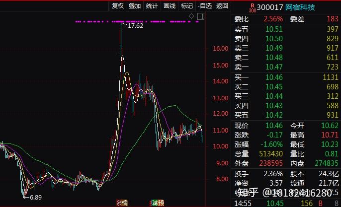 凯特`温斯莱特_莱特兄弟_莱特宁