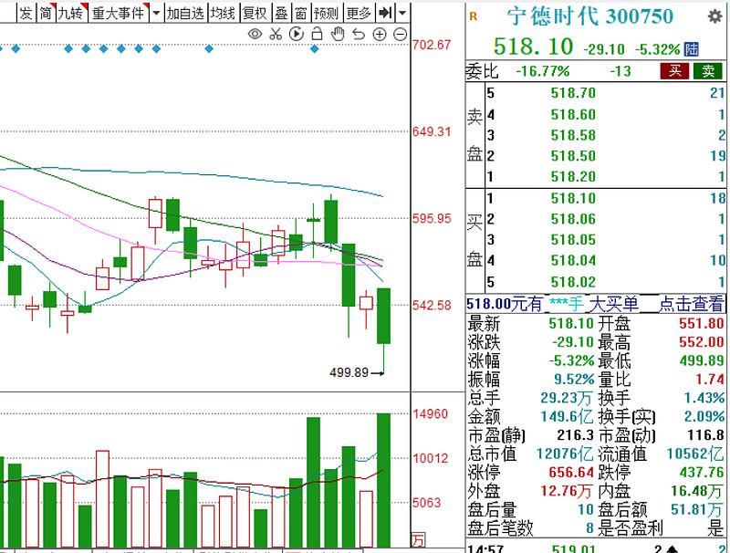 莱特宁_凯特`温斯莱特_莱特兄弟
