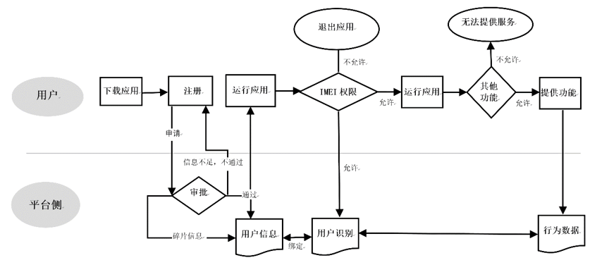 瓢虫雷迪身份被认出_瓢虫雷迪被发现身份_瓢虫雷迪互知身份