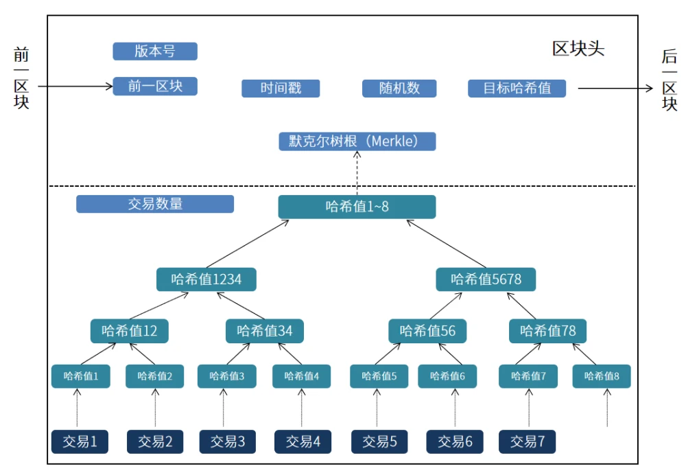 tp钱包会清退吗_钱包的钱还能要回来吗_钱包会不会消失