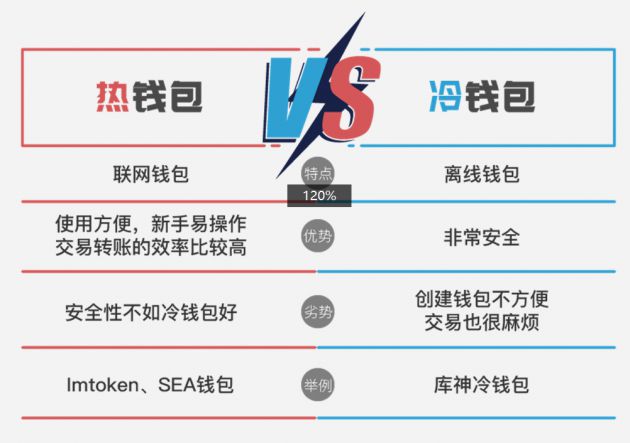tp钱包会清退吗_钱包的钱还能要回来吗_钱包会不会消失