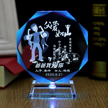 父亲节时间_父亲节时间_父亲节的时间是什么